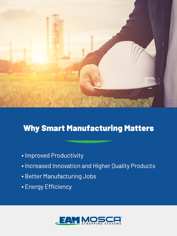 why smart manufacturing matters