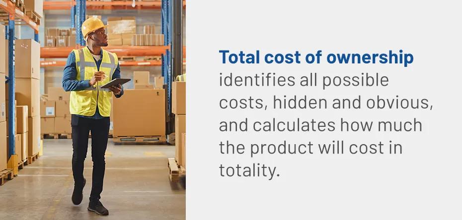 Total Cost of Ownership vs. Price