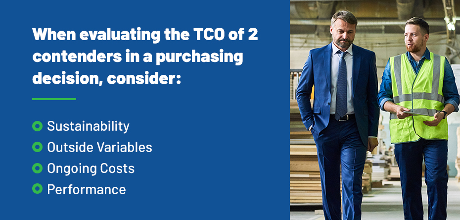 The Costs in TCO