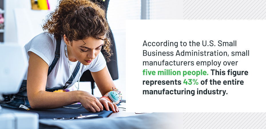 Small Manufacturers Create Jobs